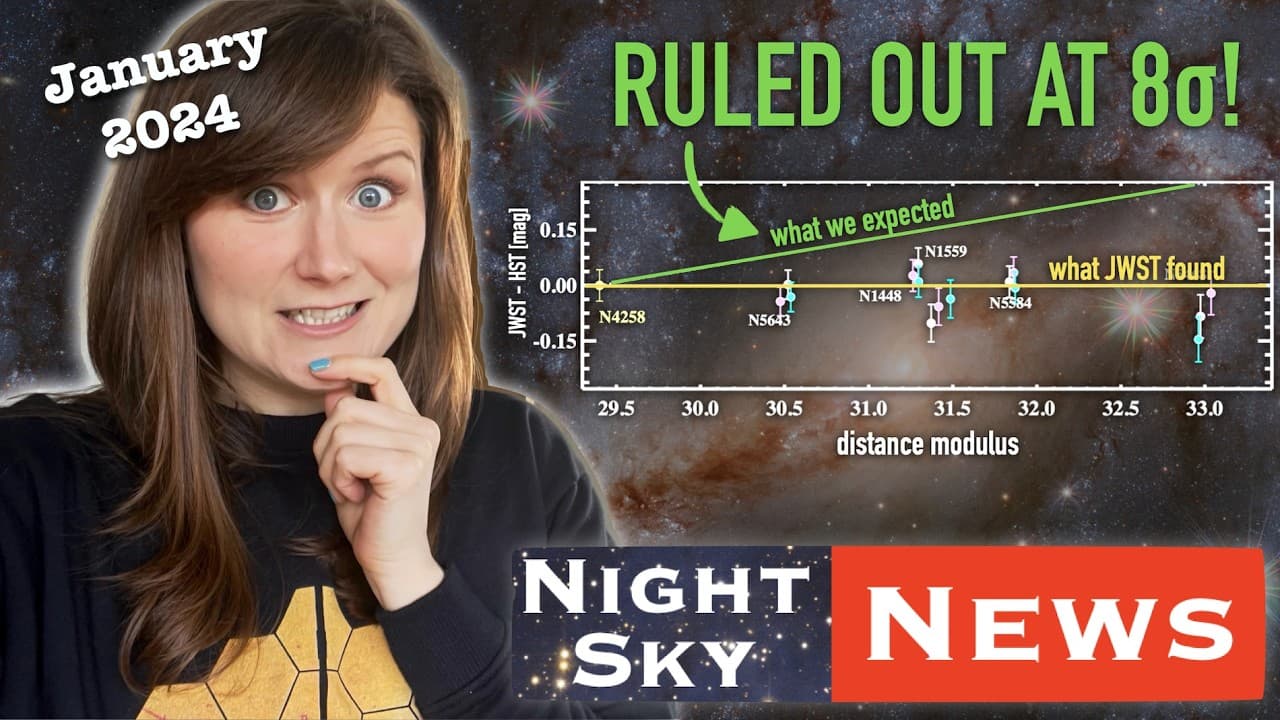 Night Sky News for Jan 2024 Jan 25, 2024