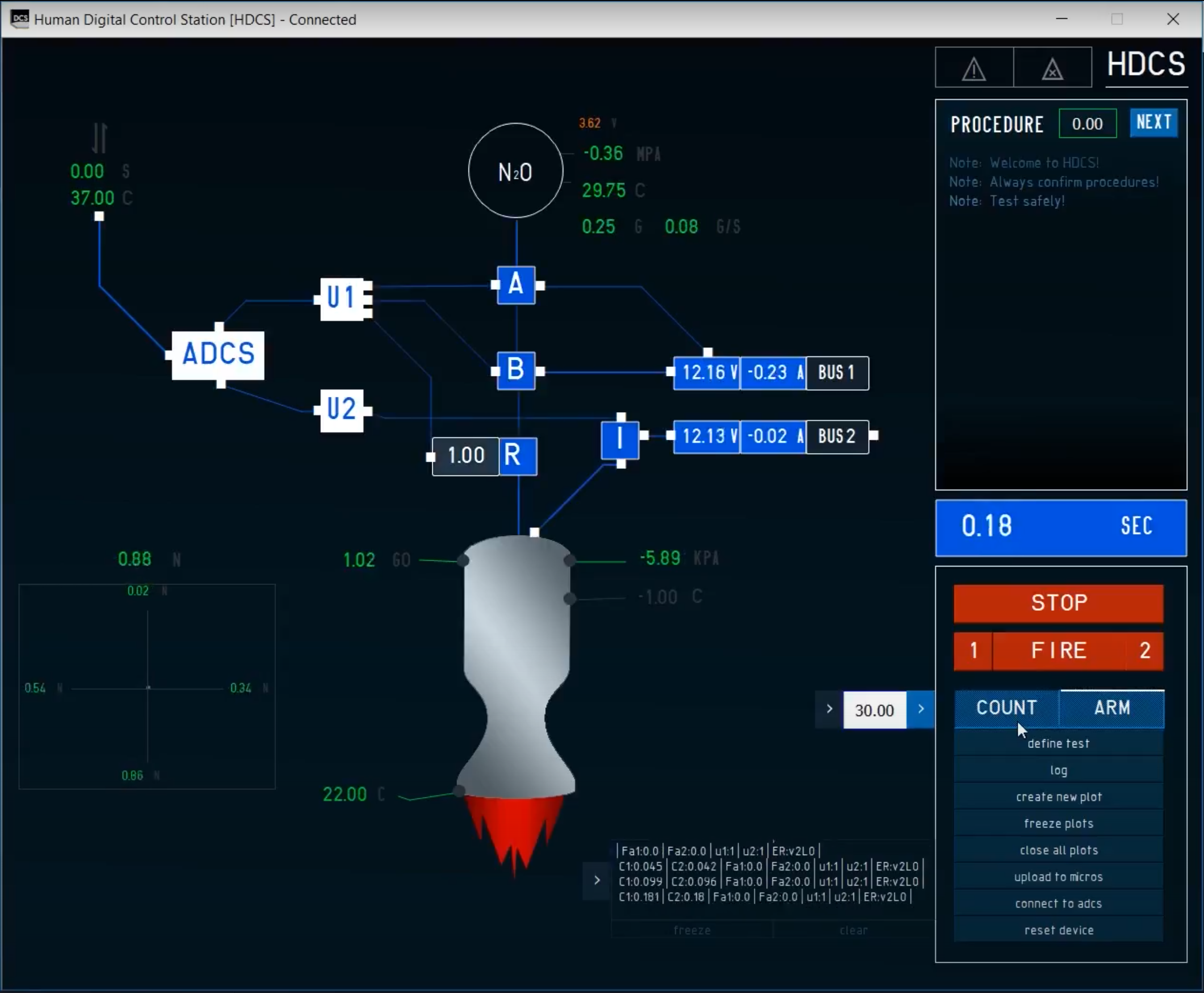 RMC GUI