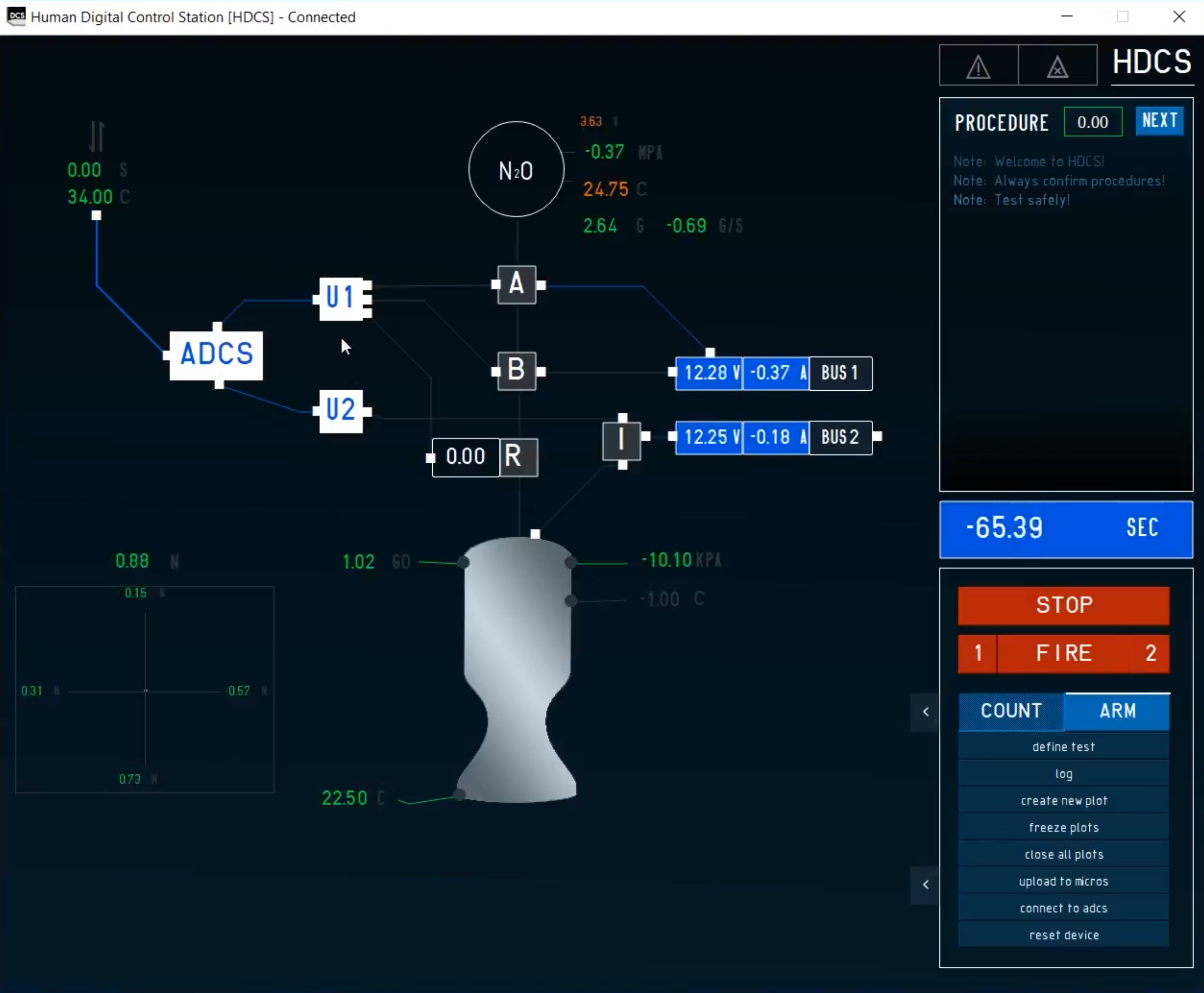 RMC GUI